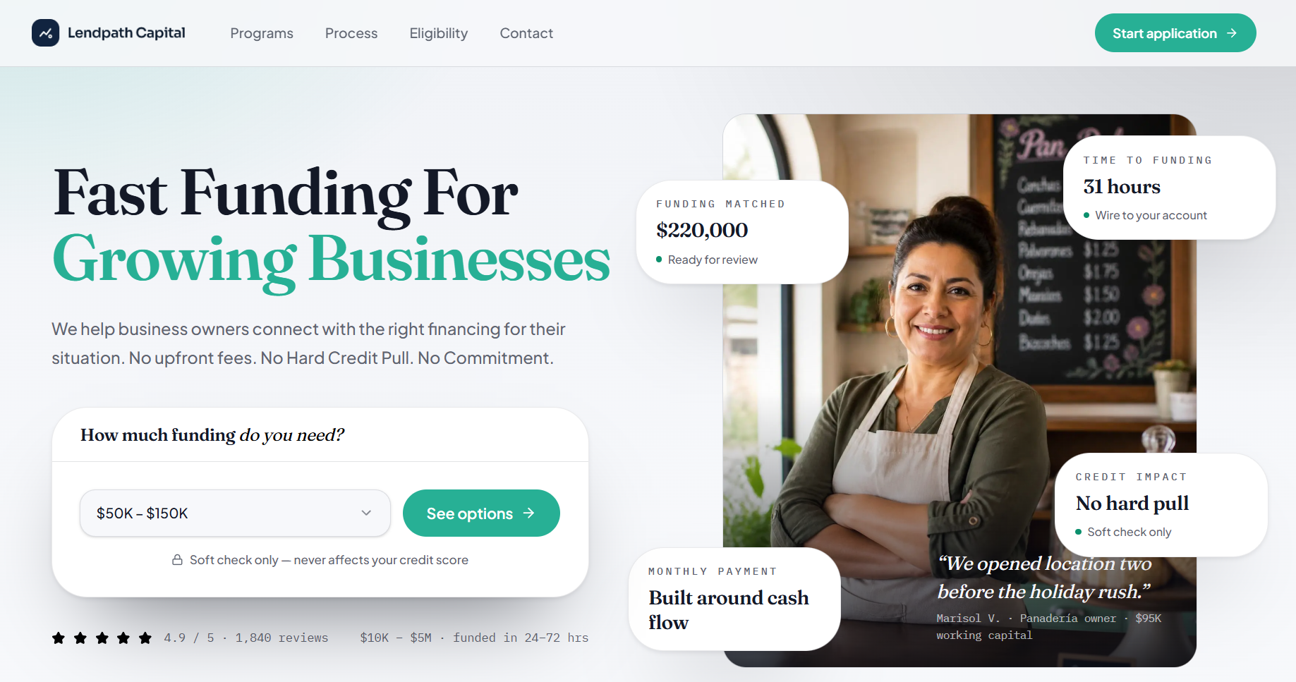 Pre-built FunnelFi funding site template